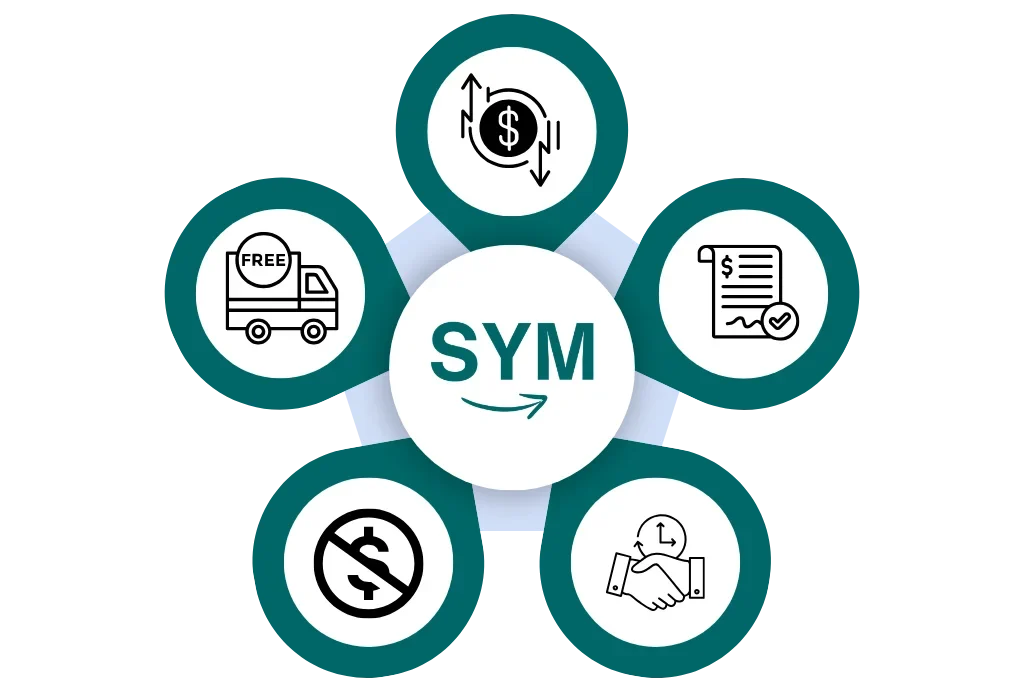 Top Market Prices e1746268946390